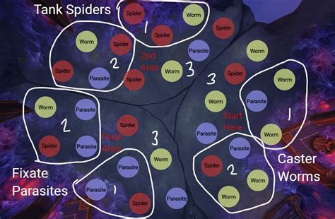 raidplan|raid layout.